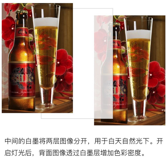 用白墨與透明墨的完美應用